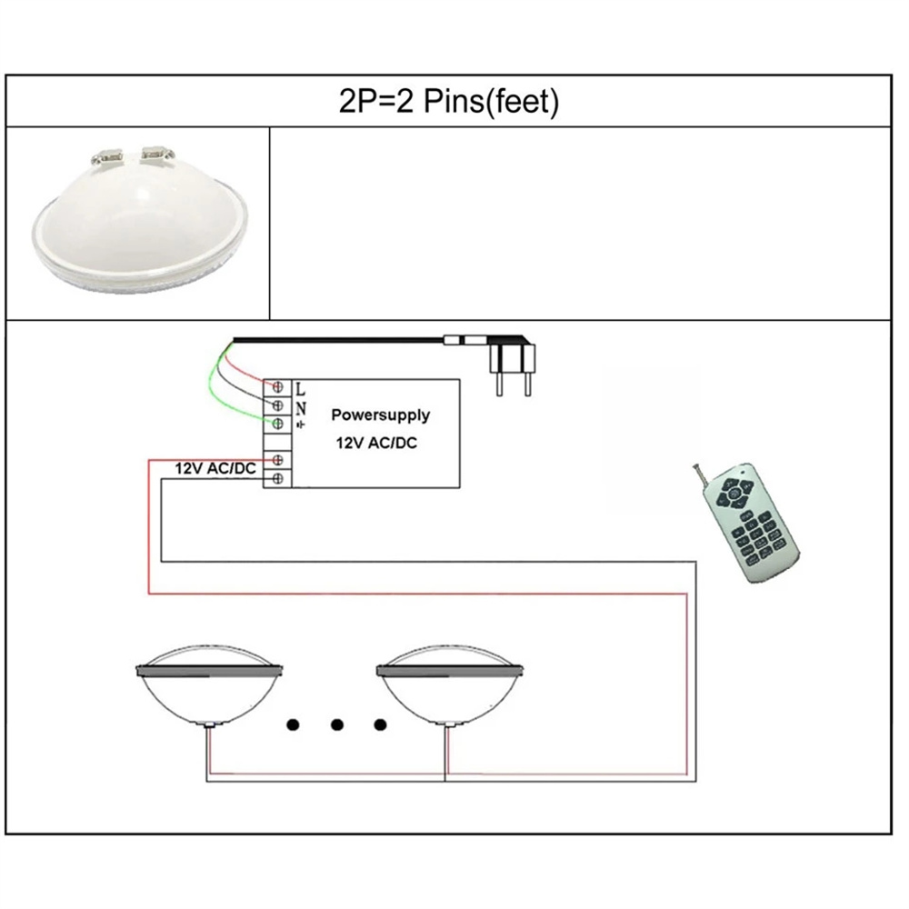 25W PAR56 RGB LED Schwimmbadbe – Xy Spa & Wellness George Town Reviews Bewertung und Preis
