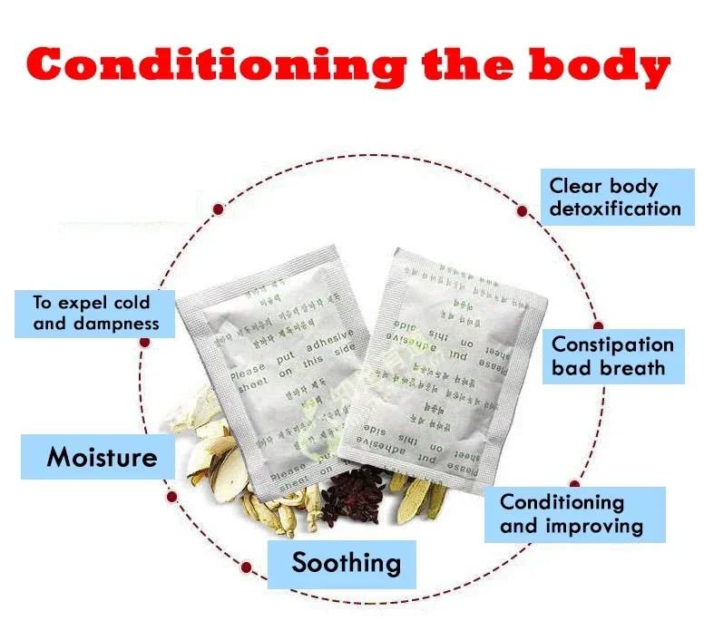 Korea Kinoki Reinigung Detox B – Spa Wellness Health Bewertung und Preis